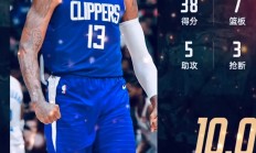关于快船主场击败雷霆，乔治28分表现抢镜的信息