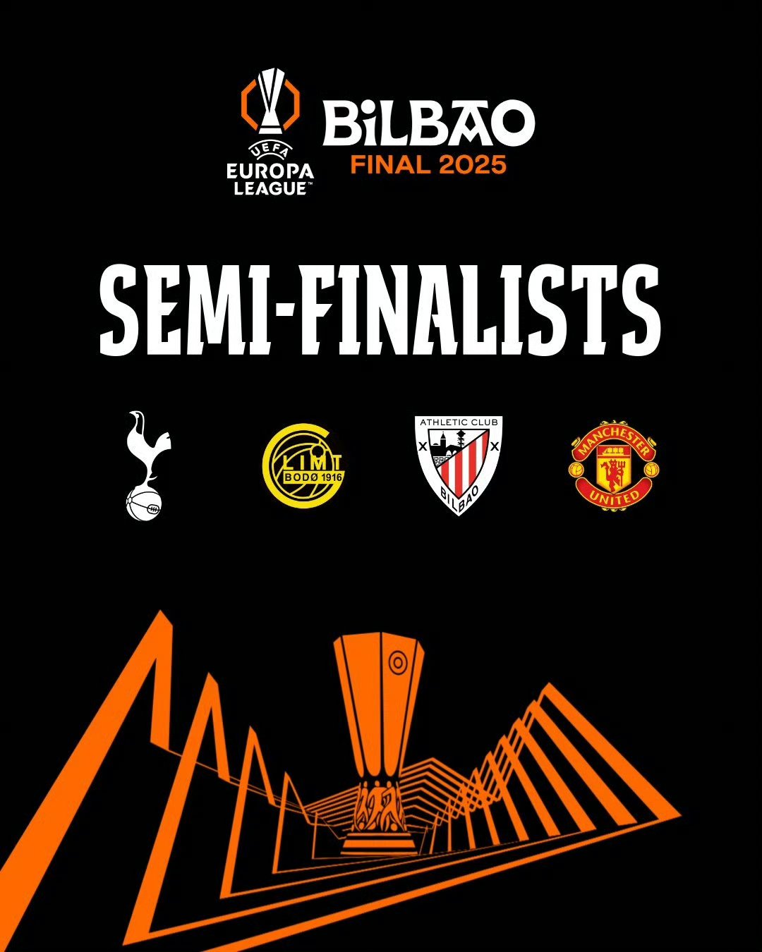 欧预赛胜负悬殊，豪强厮杀不相让