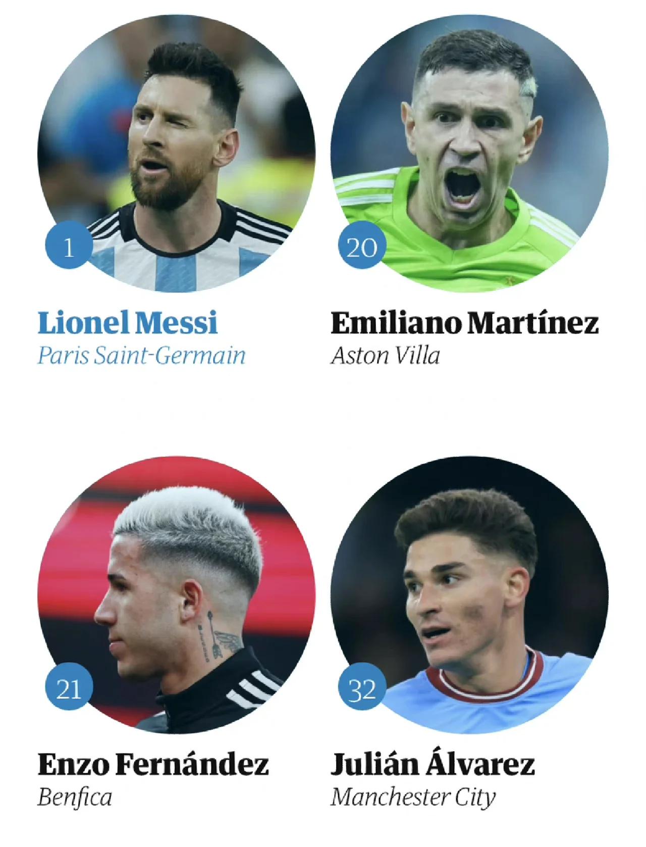 关于阿根廷队长在接受采访时分享了自己的观点的信息 关于阿根廷队长在接受采访时分享了自己的观点的信息