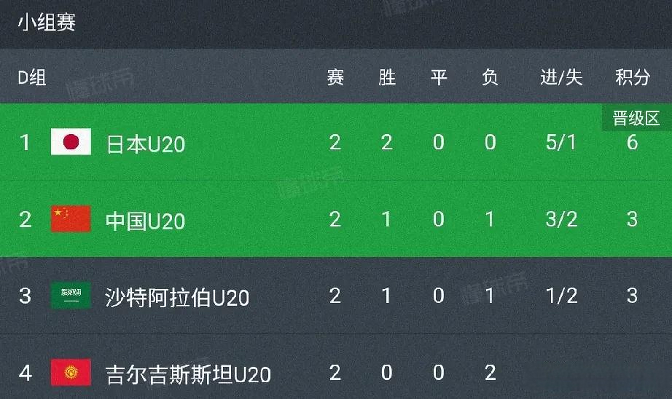 亚泰战术调整有效，取得关键胜利的简单介绍