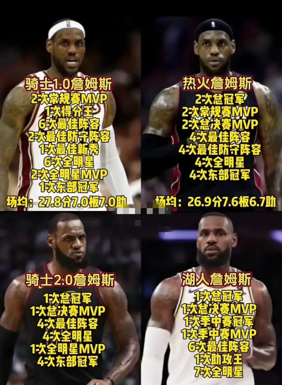 热火力争总冠军，詹姆斯带队冲击第四座奖杯